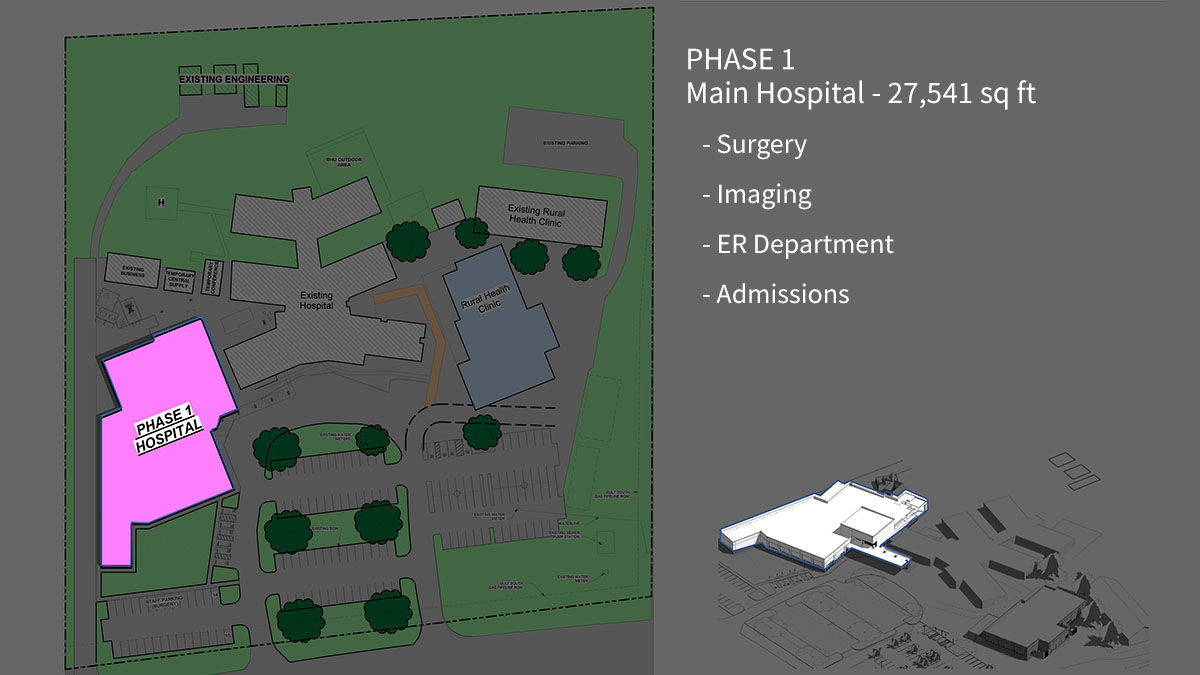 New Hospital Phase 1 Construction