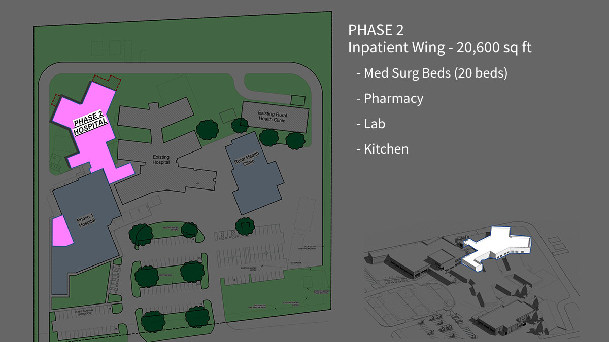 New Hospital Phase 2 Construction