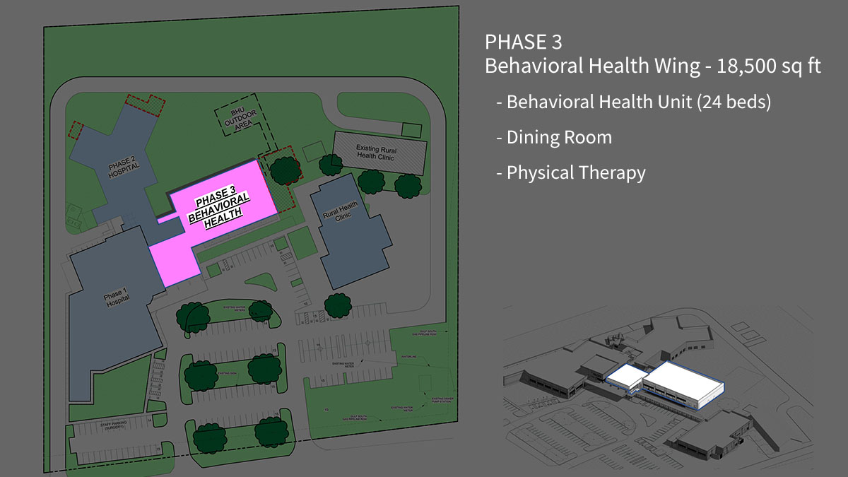 New Hospital Phase 3 Construction